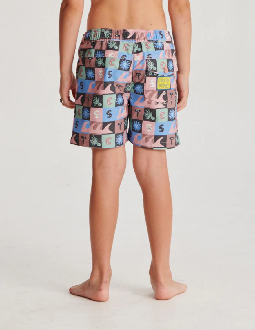 Critical Slide Lifecycle Kids Trunk