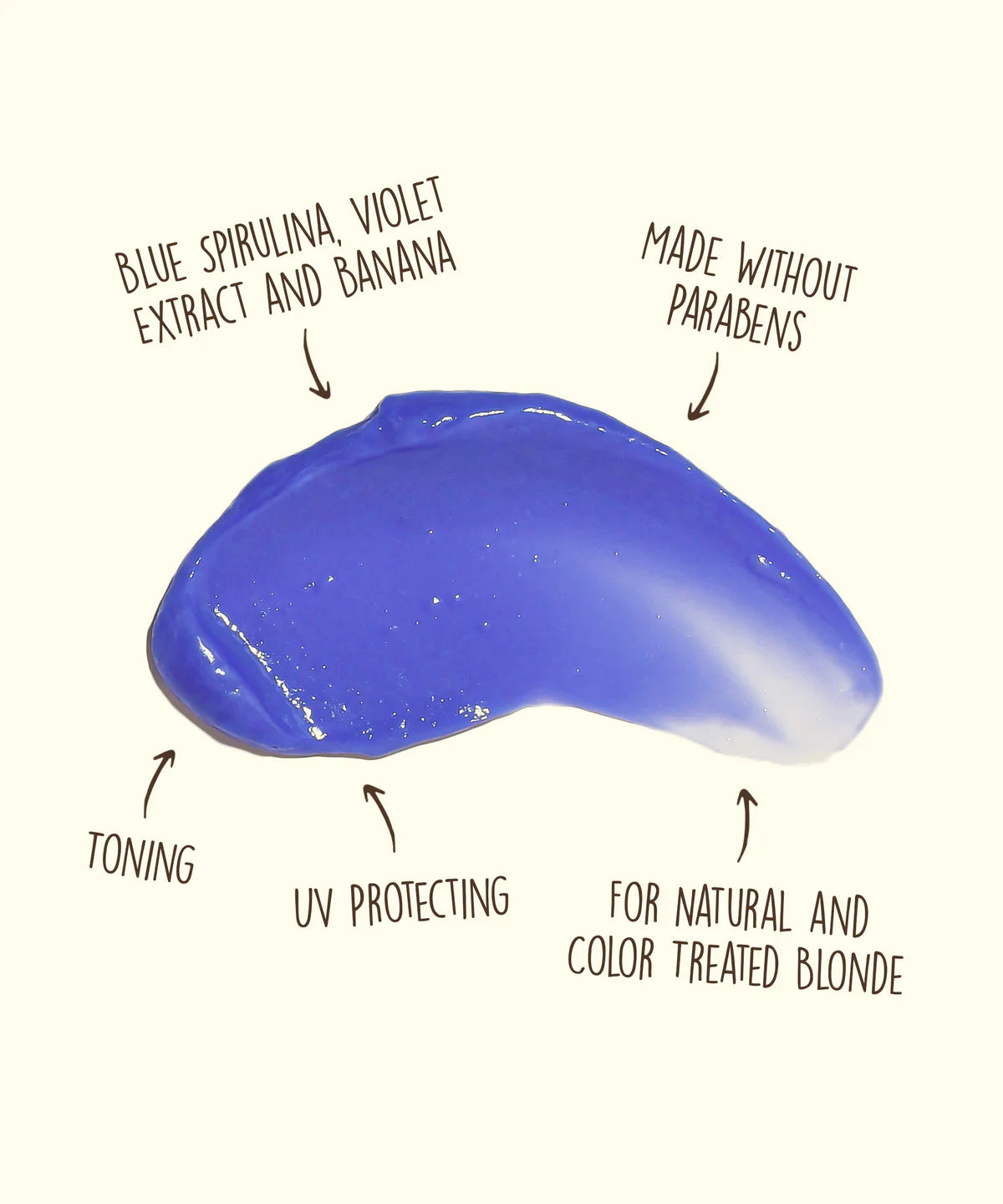 Sun Bum Blonde Purple Conditioner