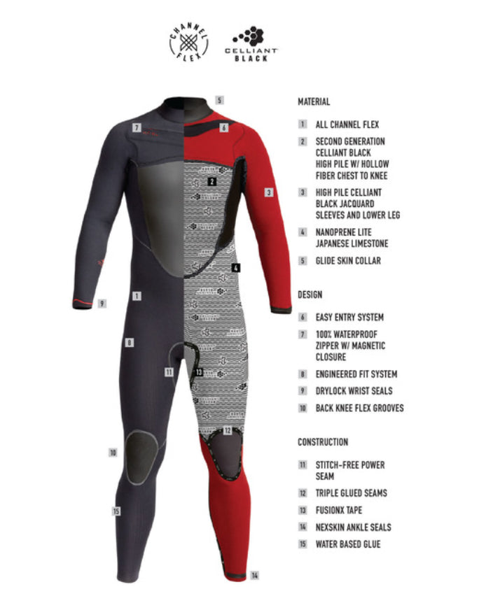 Drylock-X 3/2 Fullsuit - essential surf and skate