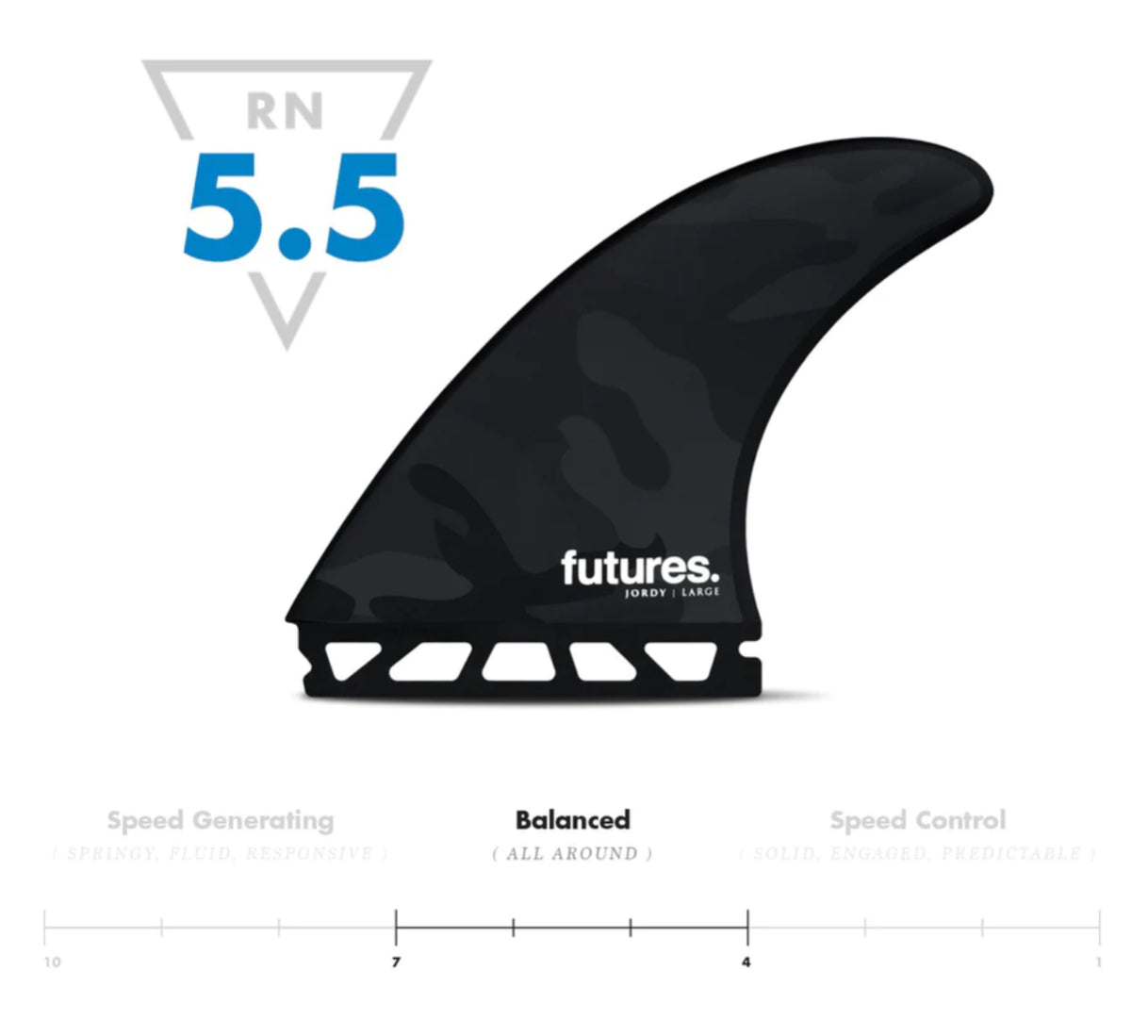 Jordy Signature - Large