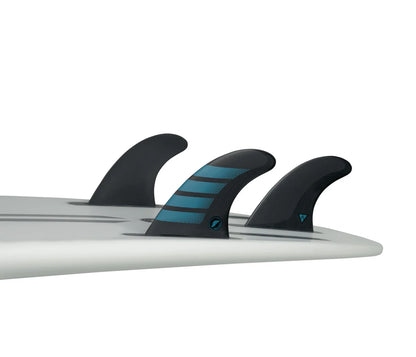 Futures F4 Alpha