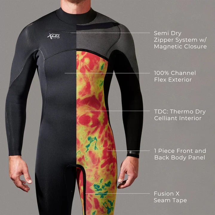 XCEL COMP X 3/2MM LONG SLEEVES STEAMER